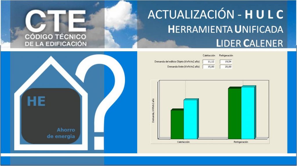 asesorarq-actualizacion-hulc-herramienta-unificada-lider-calener