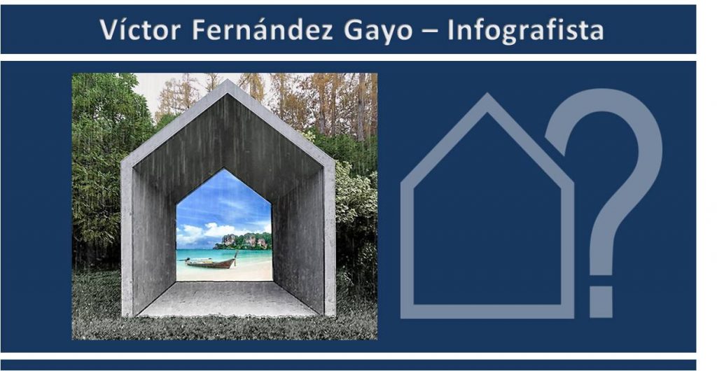 distrito-asesorarq-victor-fernandez